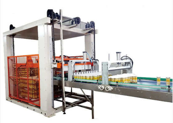380V automatico 2200bags/ora Palletizer ad alta velocità