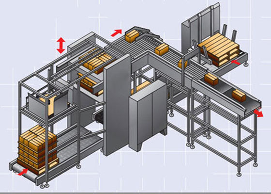 2400mm 1200bags/macchina di Palletizer borsa di ora per la borsa pesante della valvola